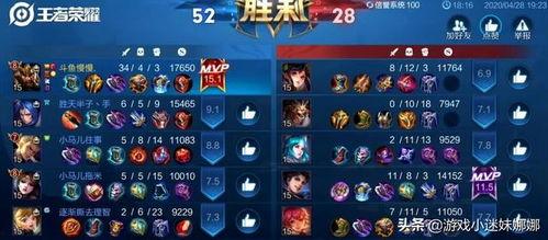 王者荣耀最新爆料五条悟,王者荣耀新英雄，神秘忍者风华初露